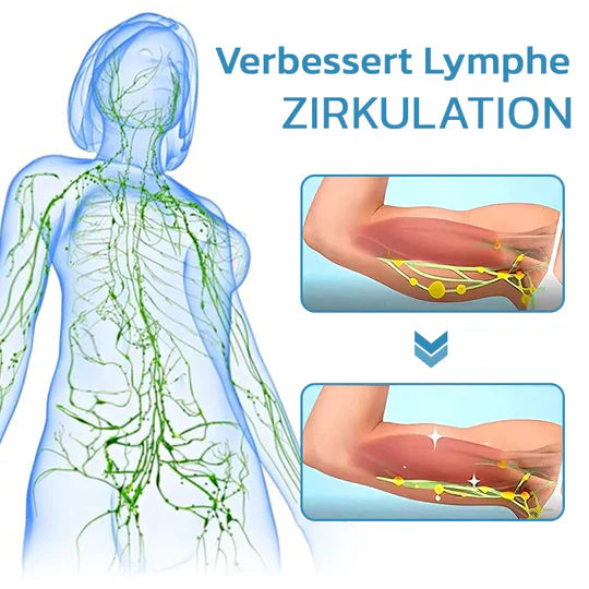 Vitalize Ultraschall-Lymphdrainagegerät zur Cellulite- und Fettreduzierung sowie Muskelentspannung