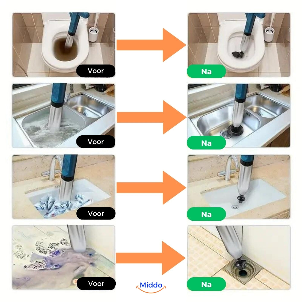 AquaLux Turbo Luftdruck-Rohrreiniger 2.0 | Effektive Lösung für alle Ihre Abflussverstopfungen!