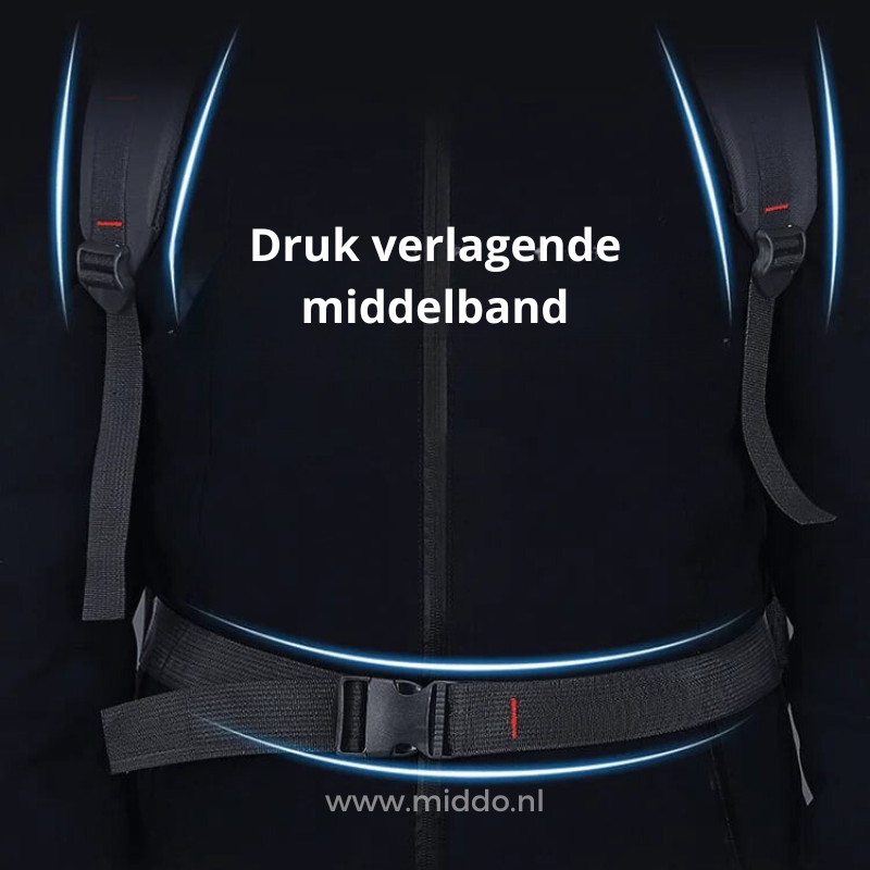 AdventurePro Rucksack | Vielseitiger und geräumiger Begleiter für jedes Abenteuer