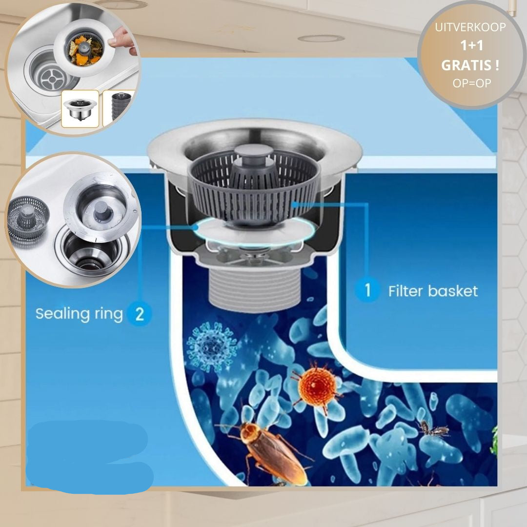 AquaElite | 3-in-1 Spülbeckenfilter für unvergleichliche Wasserreinigung