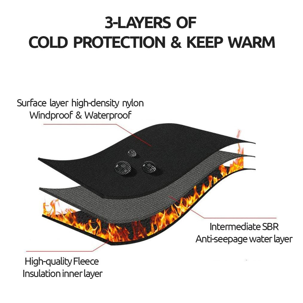Winterhandschuhe mit Touchscreen – HeatGuard