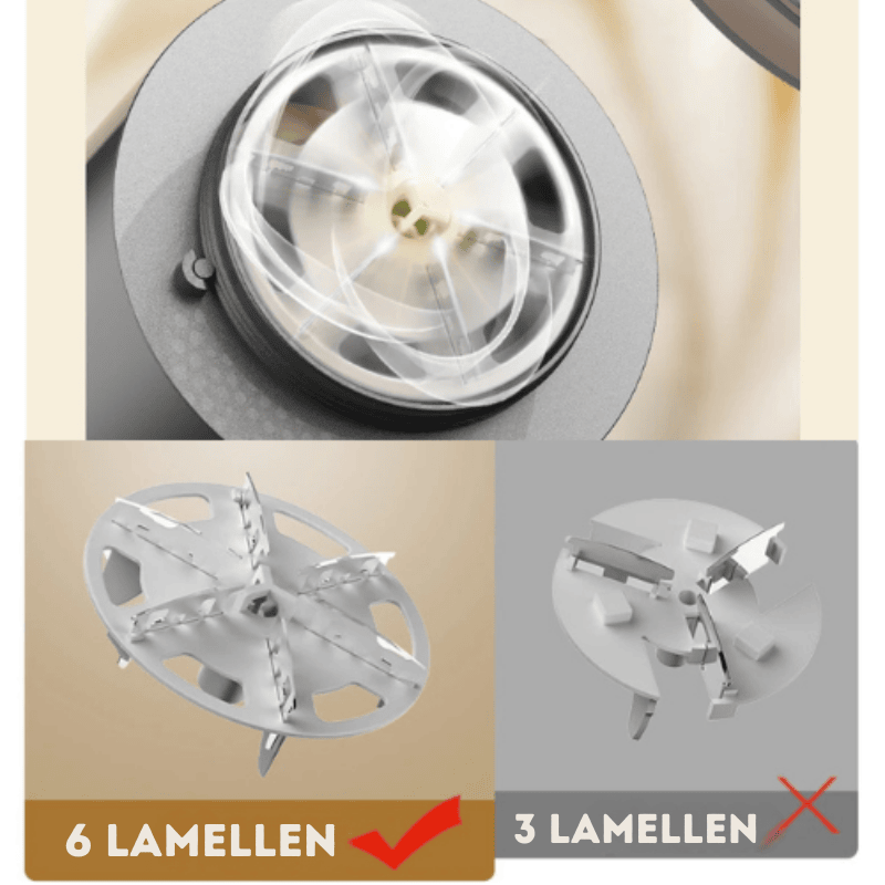 LuxéCare Fusselentferner 2.0 | Effektive Fusselentfernung für ein perfektes Finish