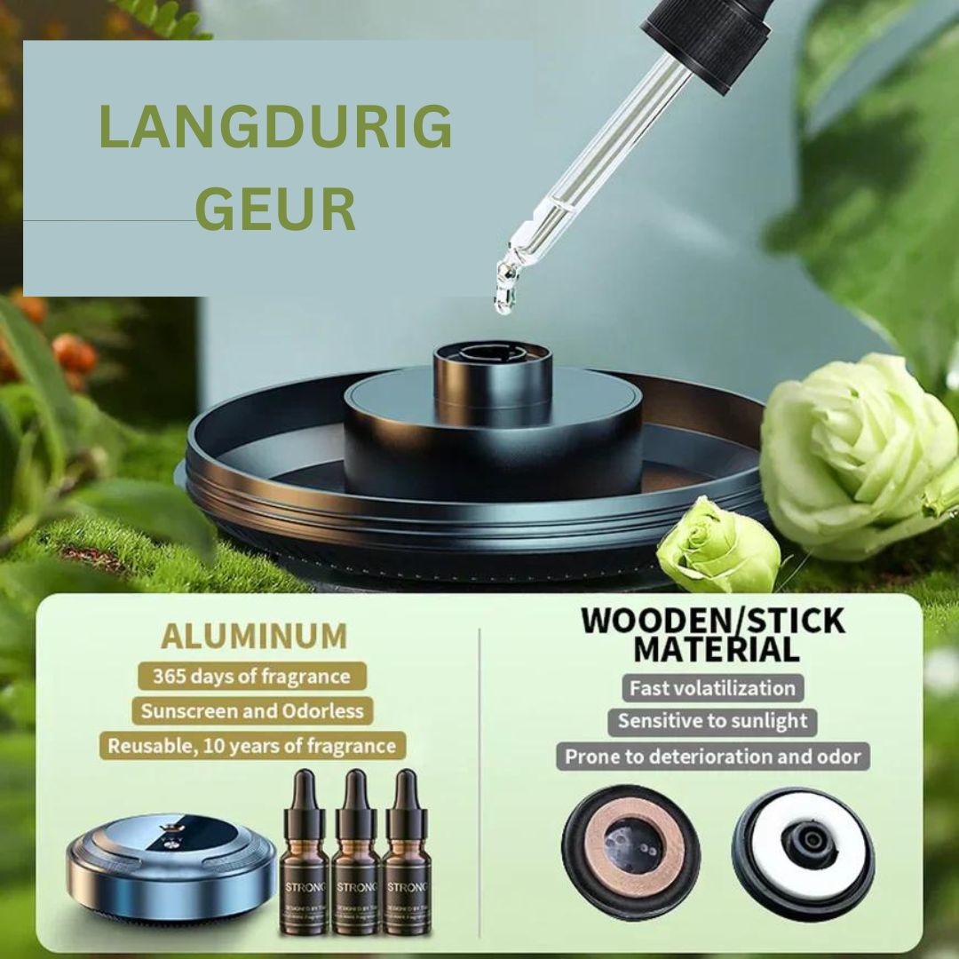 AromaFlow Premium | Intelligenter Duftspender für Autos