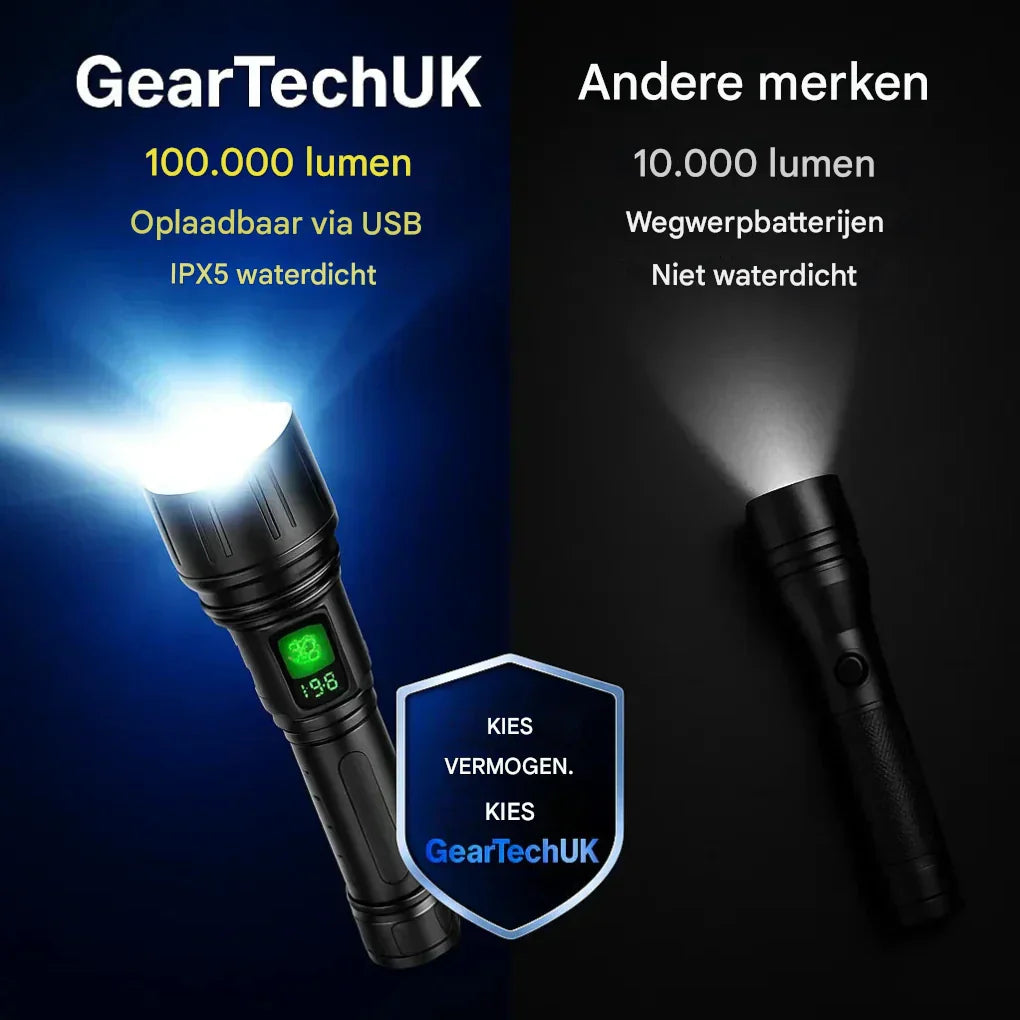 UltraStarke Nachtsicht Taschenlampe Pro – Wiederaufladbare Aluminiumlampe