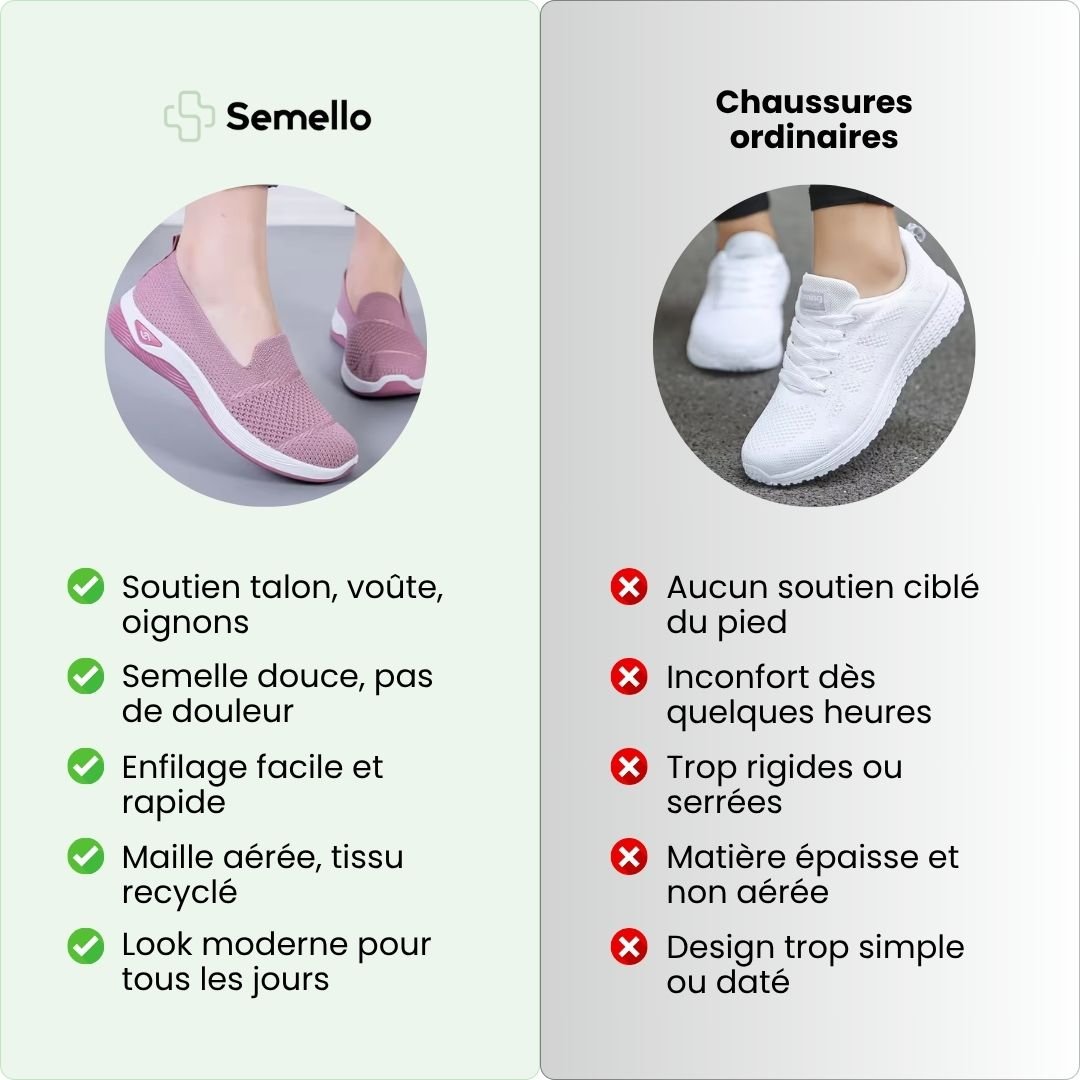 Damen Sneakers - Orthopädischer Komfort | Eleganter Stil