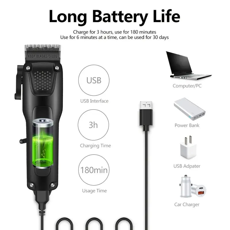 GroomMaster - 3-teiliges Professionelles Haar- und Bartpflege-Set für Herren, Kabellose Trimmer mit LED-Display, USB-aufladbar