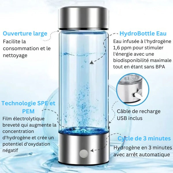 Wasserflasche Wasserstoff - Antioxidans & Innovativ