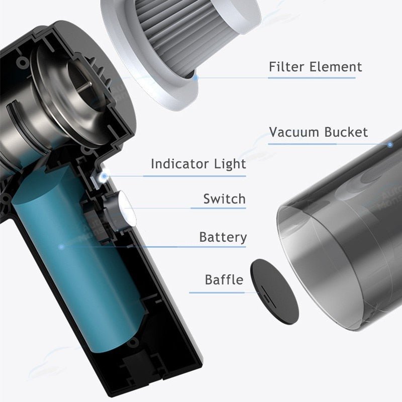 Auto Staubsauger