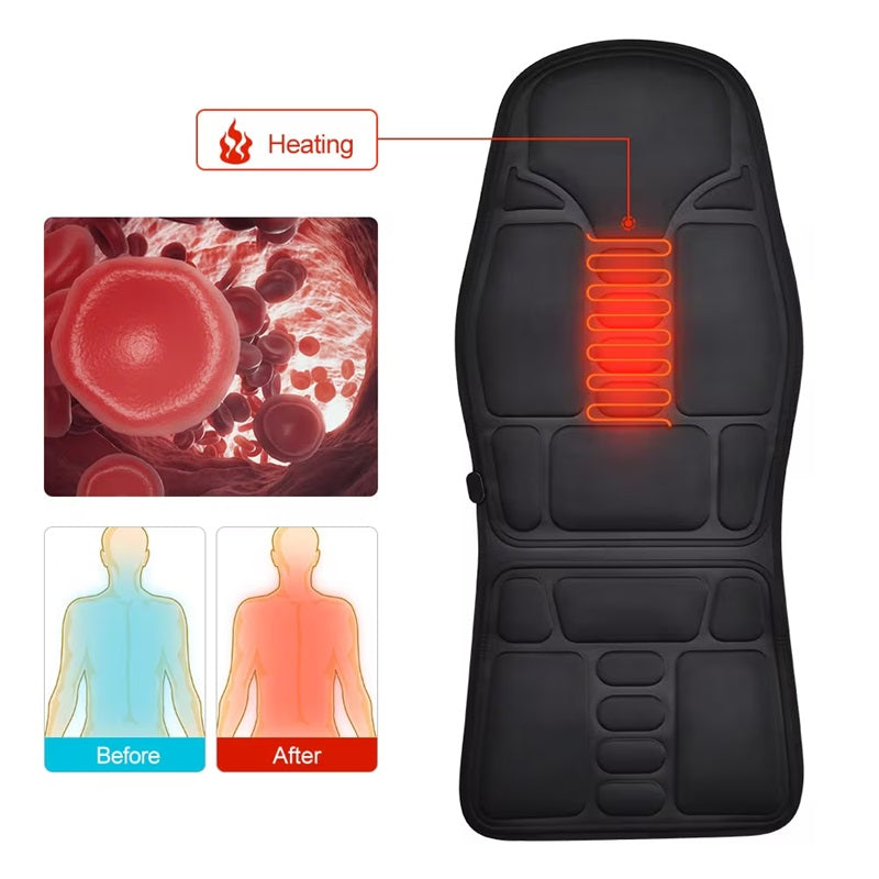 Elektrisches Massage-Sitzkissen mit Wärme – Massagekissen für Zuhause und Auto