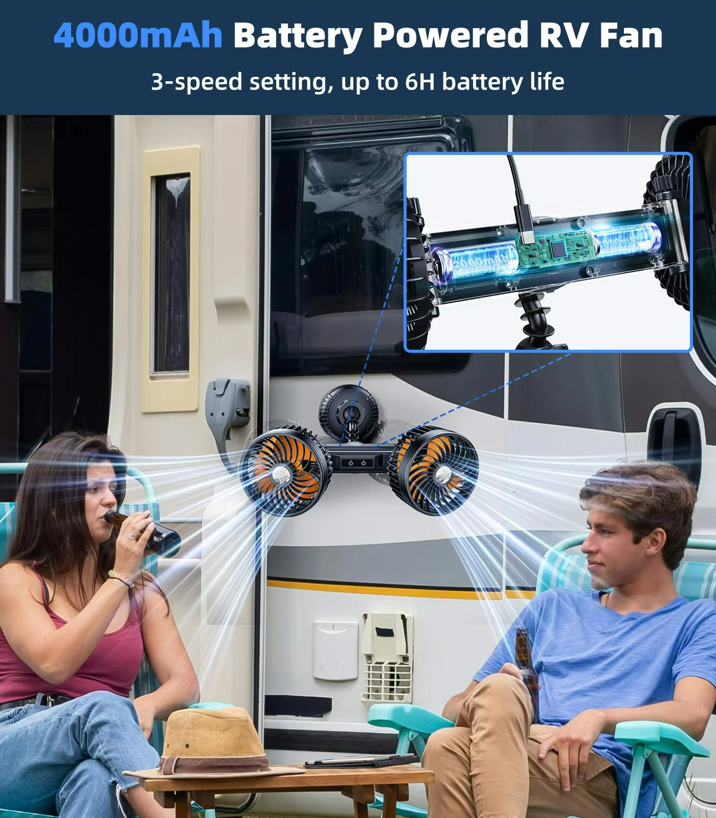 AeroBreeze Auto Ventilator | Drahtloser Ventilator mit 4000 mAh Akku und 3 Windgeschwindigkeiten