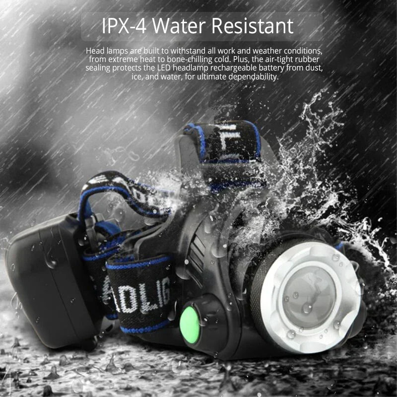 Wiederaufladbare Wasserdichte LED Stirnlampe mit Zoomfunktion für Outdoor