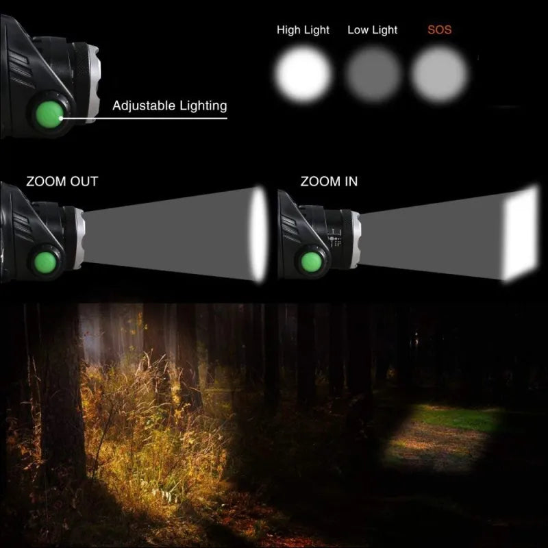 Wiederaufladbare Wasserdichte LED Stirnlampe mit Zoomfunktion für Outdoor