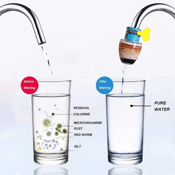 Biologischer Wasserfilter-Aufsatz (Begrenzte Promo)