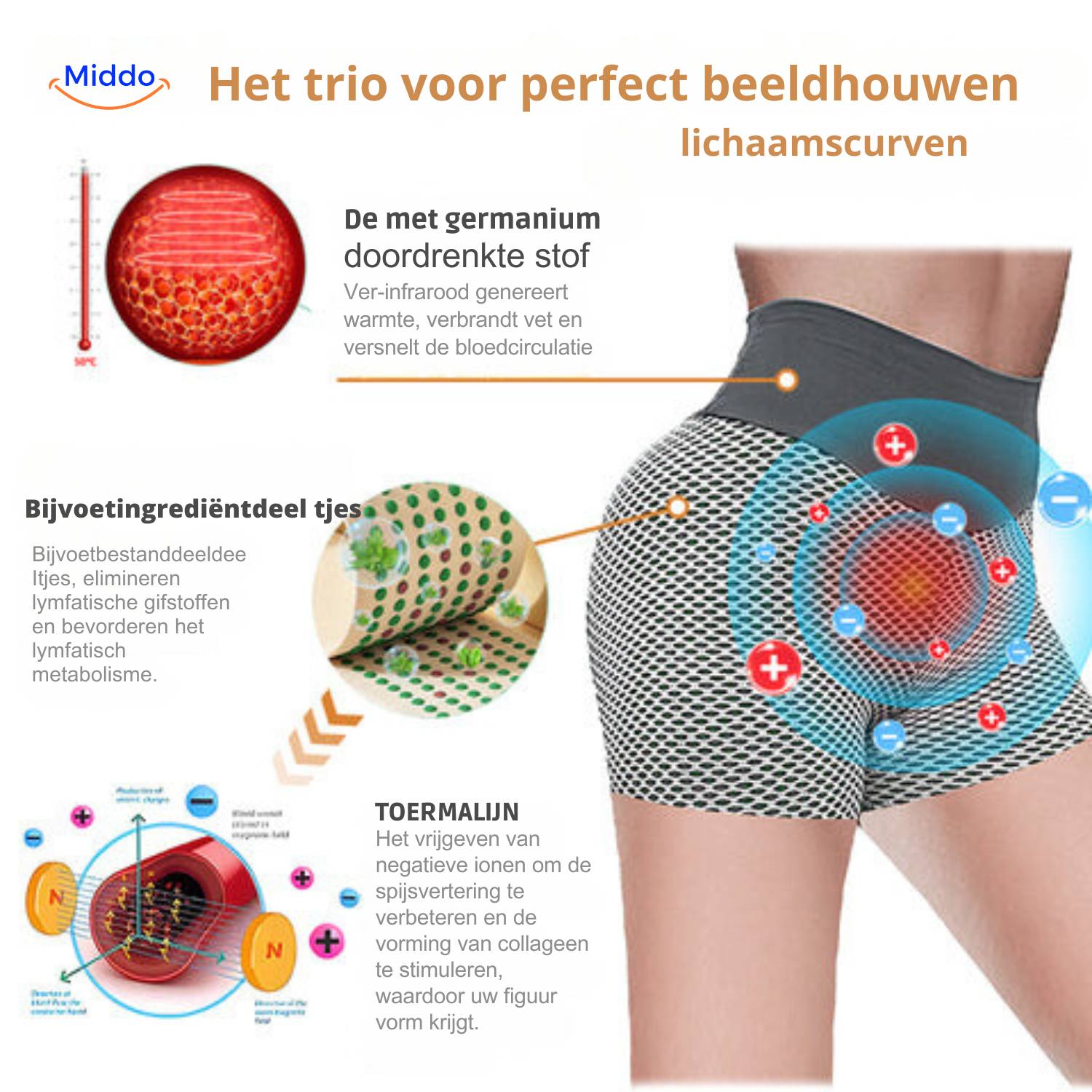 FlexFit Pro Shorts | Atmungsaktive Jacquard Yoga Shorts für Damen, heben und bieten ultimativen Komfort