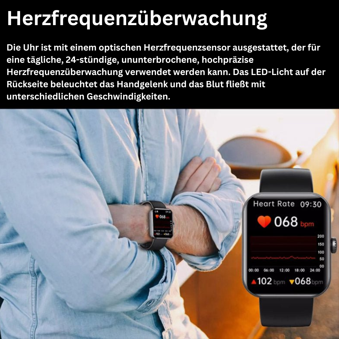 Blutzuckermonitor – GlucoWatch
