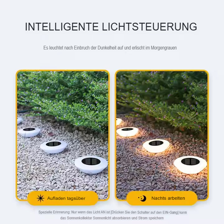 LED Gartenlampe Energieeffiziente Außenbeleuchtung