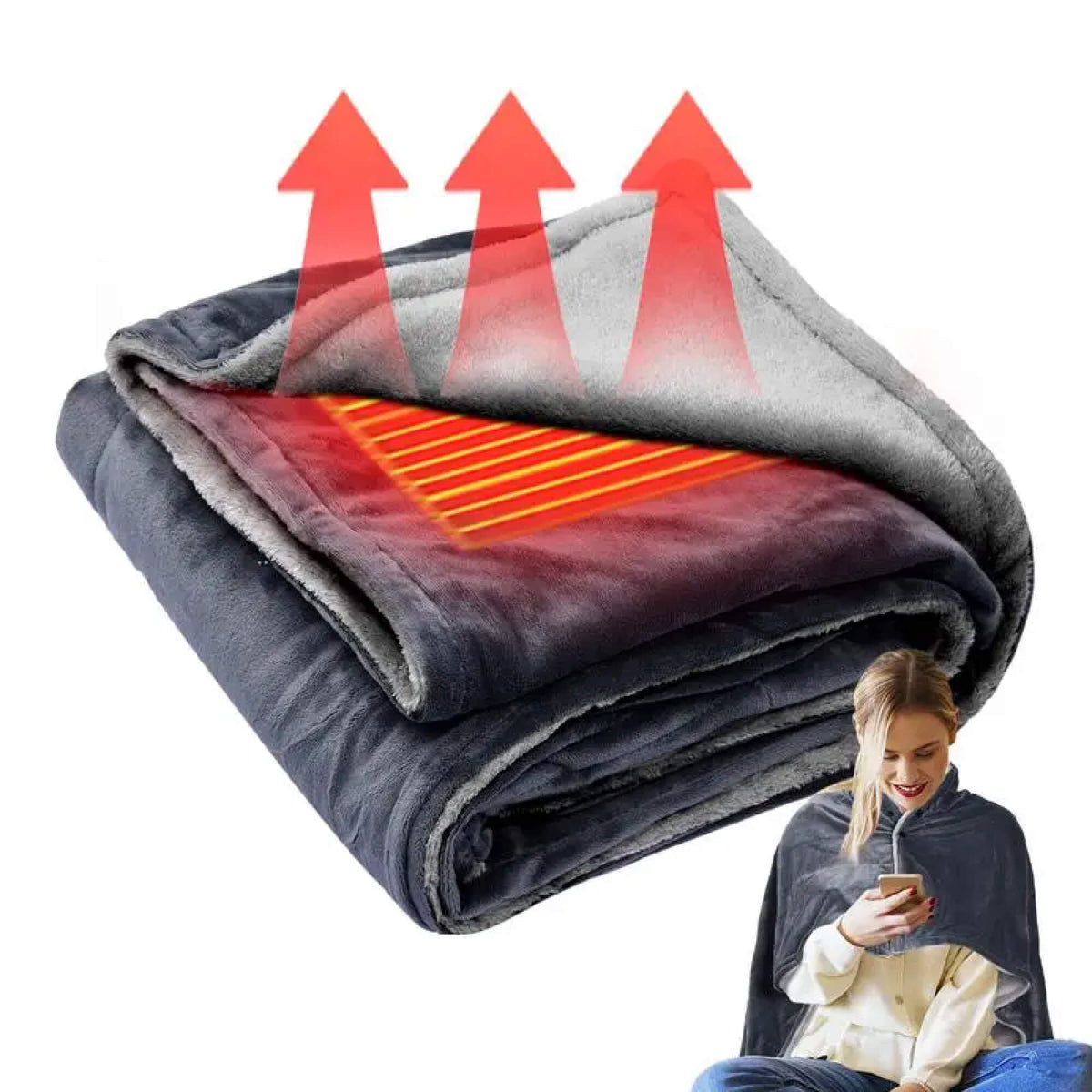 Elektrische Decken mit Fleece – Tragedecke und Poncho mit Heizung