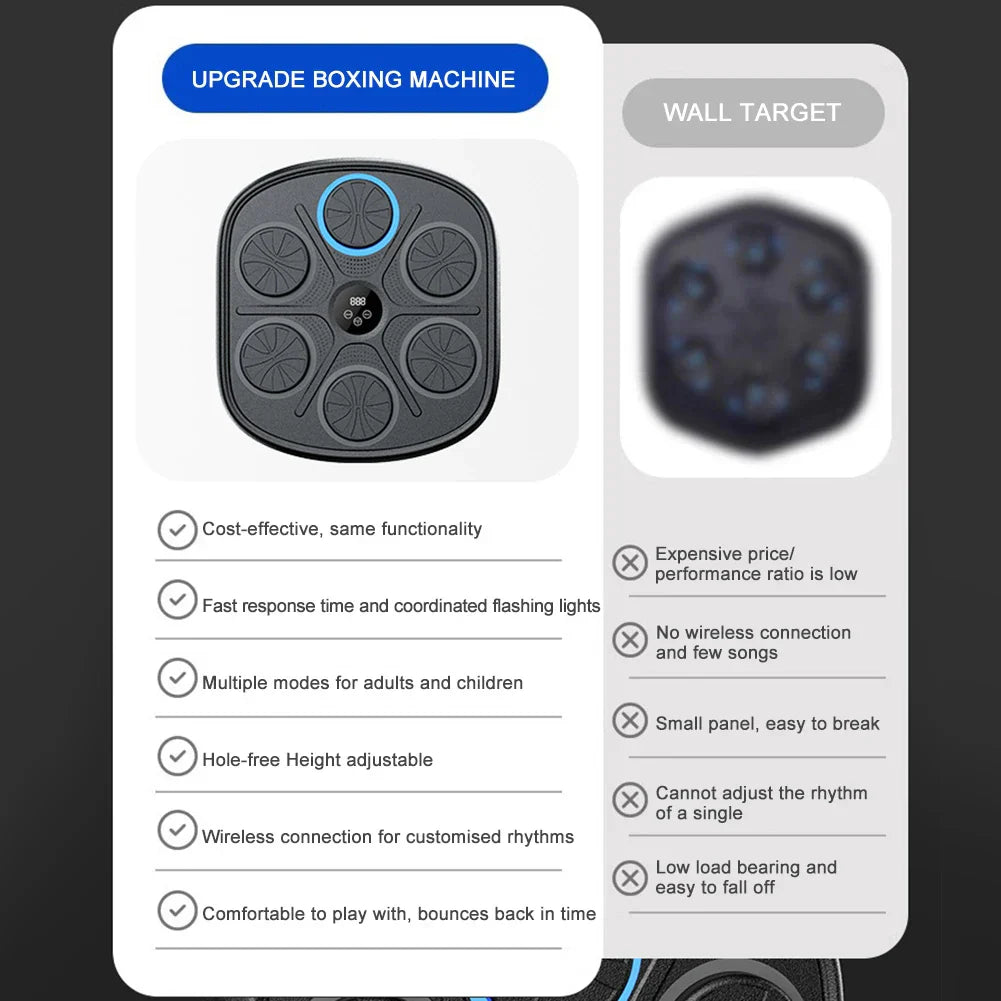 Musikboxmaschine | Bluetooth-Wandboxtrainer