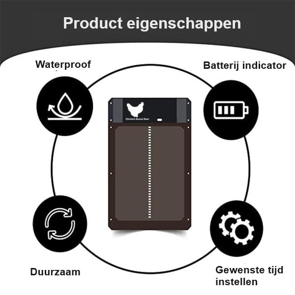 PoultryPro | Stellen Sie sicher, dass Ihre Hühner sicher untergebracht sind