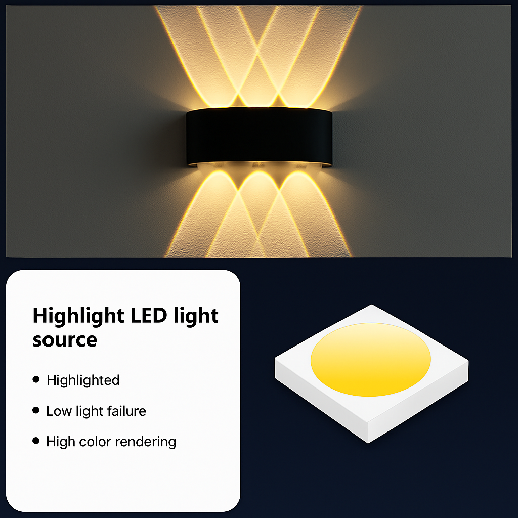 Wandlampe LED Außen wasserdicht IP65 Innenwandleuchte 4W 6W 8W 10W Gartenlichter Aluminium Schlafzimmer Wohnzimmer Treppenbeleuchtung