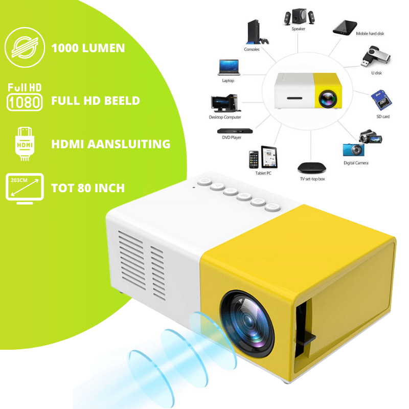 BeamMaster HD Projektor | Ultimatives Kinoerlebnis für unterwegs