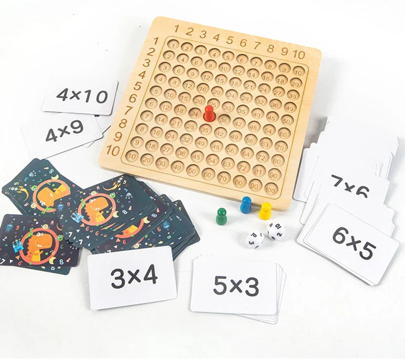 1x1 Mathematik Lernspiel Einfaches Rechnen Spiel