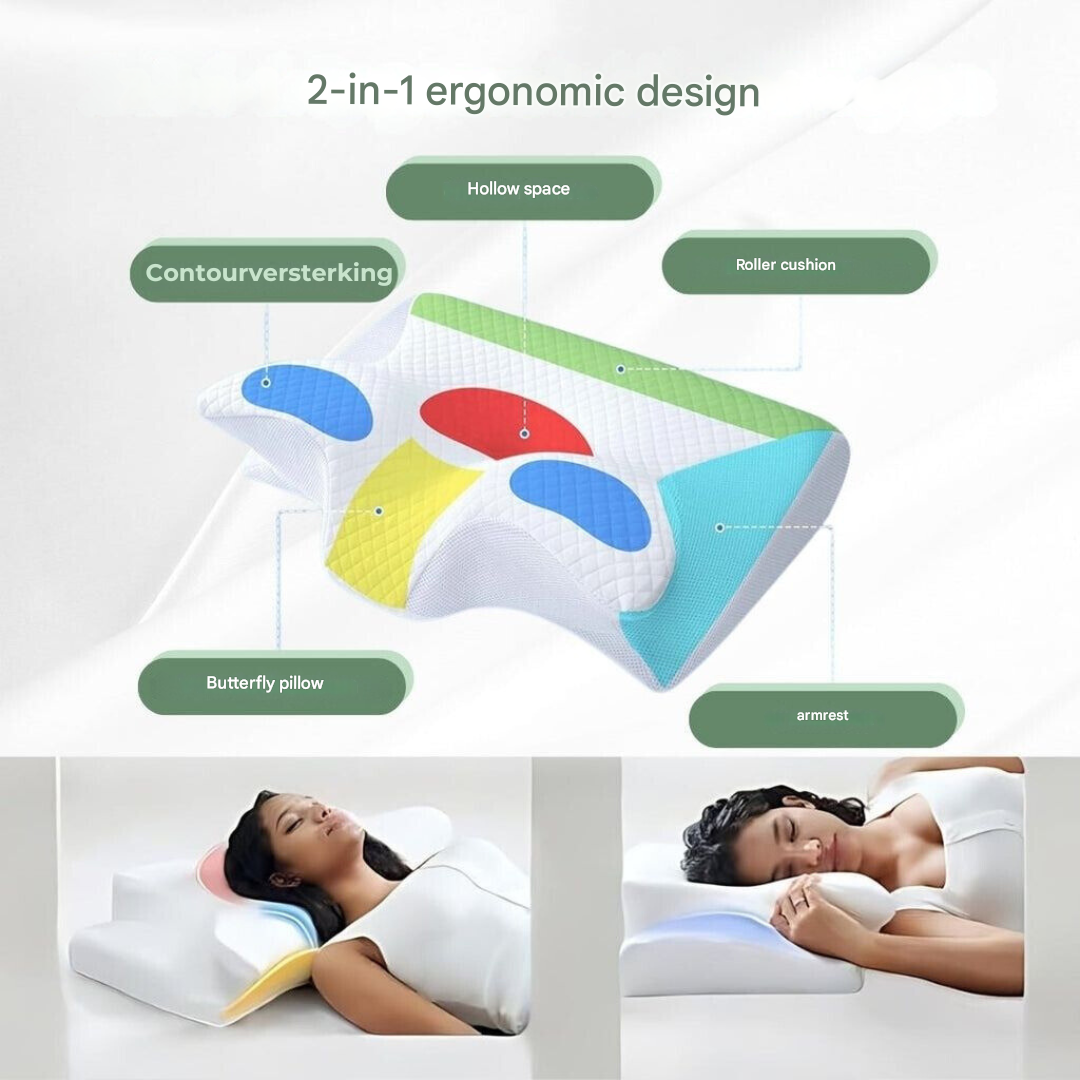 Orthopäisches Kissen | Ergonomische Unterstützung für Nacken und Rücken | Memory Foam