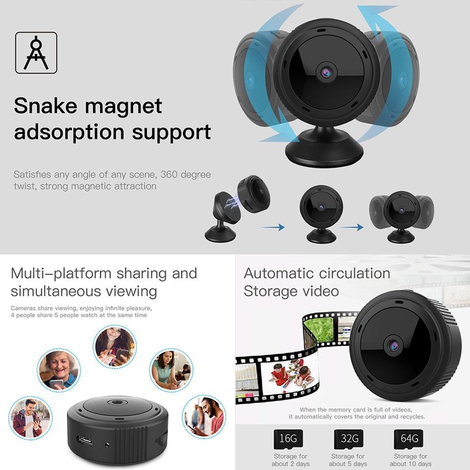 NovaGuard EchoCam Nachtsicht WiFi Sicherheitskamera 1080P