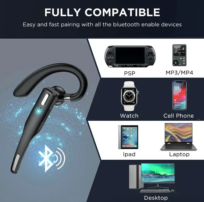 Trucker Dual Mic Wireless Bluetooth 5.1 Noise Cancelling Headset/Ohrhörer