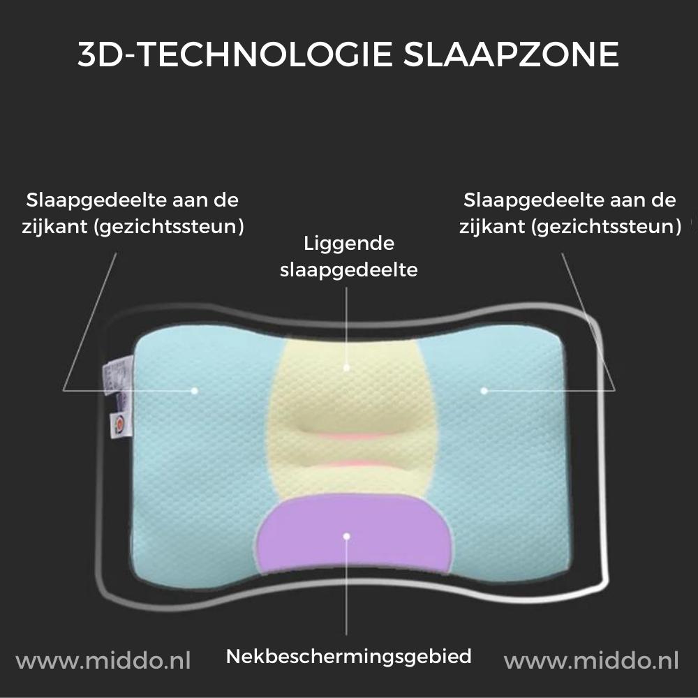 DreamRest Nackenstützkissen | Ergonomisches Kissen für Rücken- und Seitenschläfer mit Gratis Samt-Fleece-Bezügen!