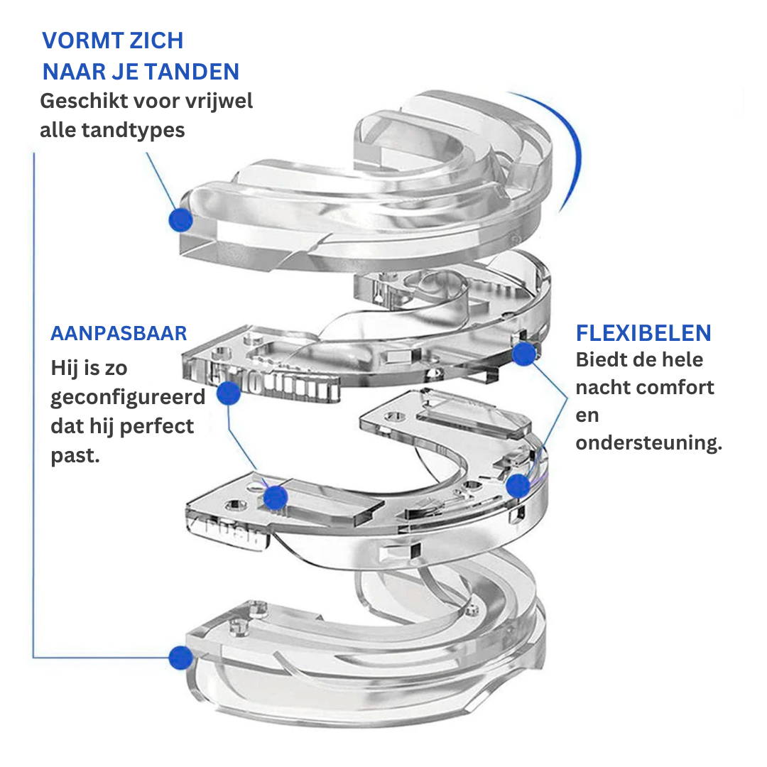 Healio Airflow | Vermeiden Sie die Störung des Schlafs