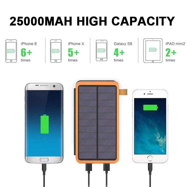 25000mAh Hohe Kapazität Solar Powerbank - Schnellladung