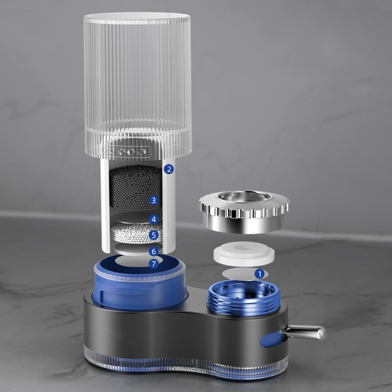 AquaPure Wasserfilter für Leitungswasser | Sauberes, Frisches Wasser Für Zuhause