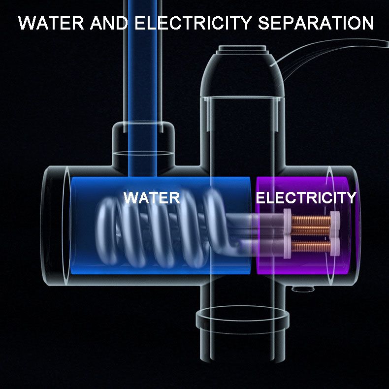 HotFlow | Instant elektrischer Wasserkocher Wasserhahn