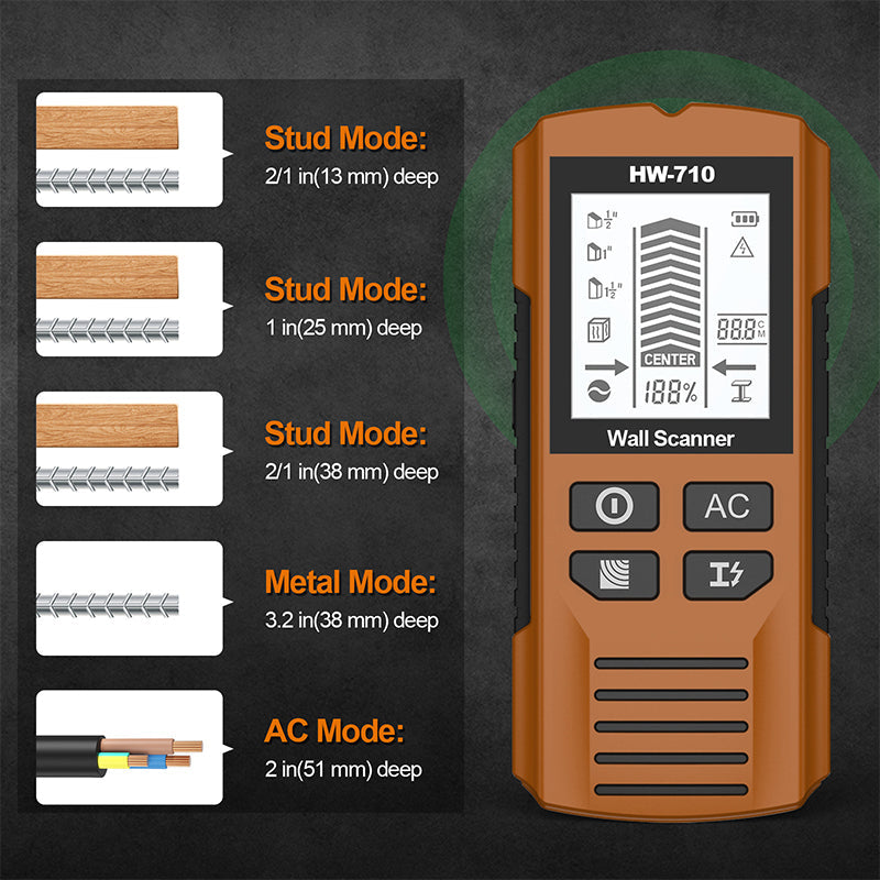 LuxMetal Pro Handheld Detektor | Multifunktionaler Metall- und Wandsensor für präzise Ergebnisse