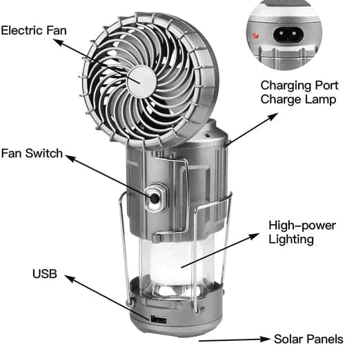 Elegante Licht | 6-in-1 LED Laterne – Tragbar - Ventilator - Wiederaufladbar